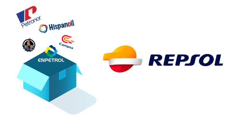 Repsol Gas Tarifas Y Contacto De Repsol Propano