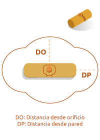 Distancia de seguridad de orificios y paredes de un depósito de propano Distancia de seguridad en los depósitos de propano