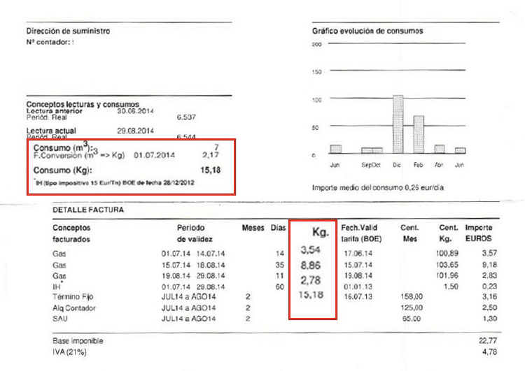 Factor De Conversión Del Gas Propano M3 Kg Kwh Fórmula