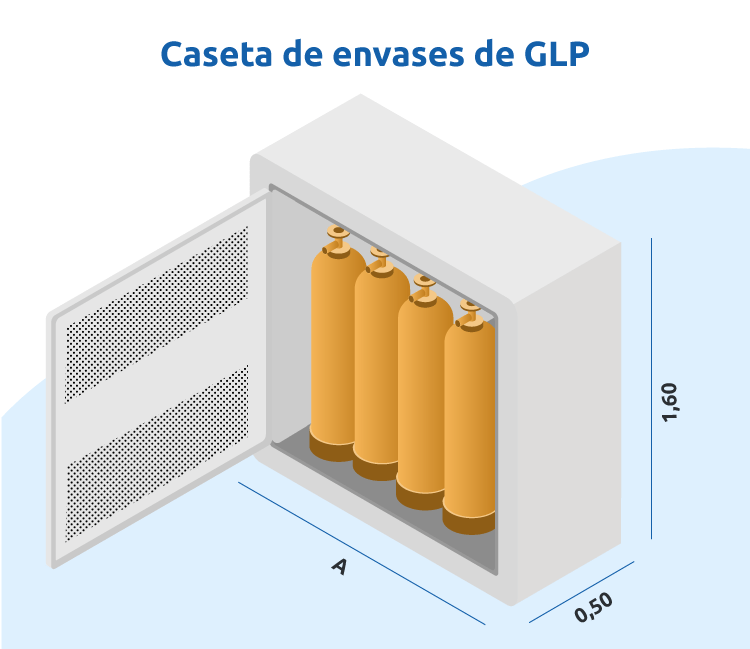 Caseta de bombonas de gas propano