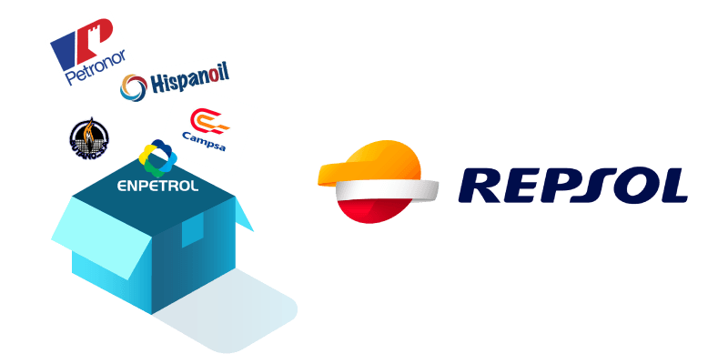 Repsol historia de su fundación